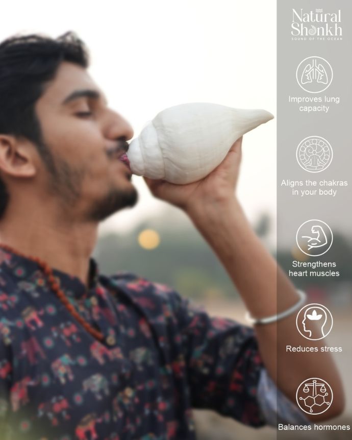 Vishnu Shankh Blowing